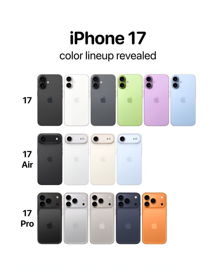 iPhone 17 dan Revolusi Kamera: Mampukah Menyaingi DSLR?